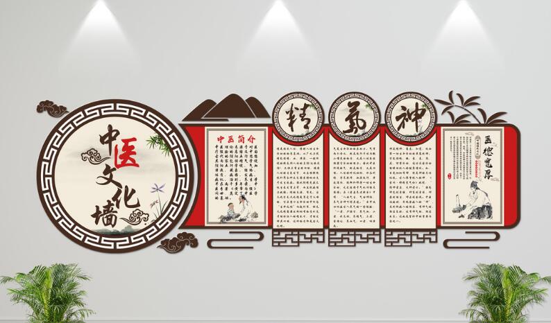 中國風微立體望聞問切中醫文化墻制作效果圖