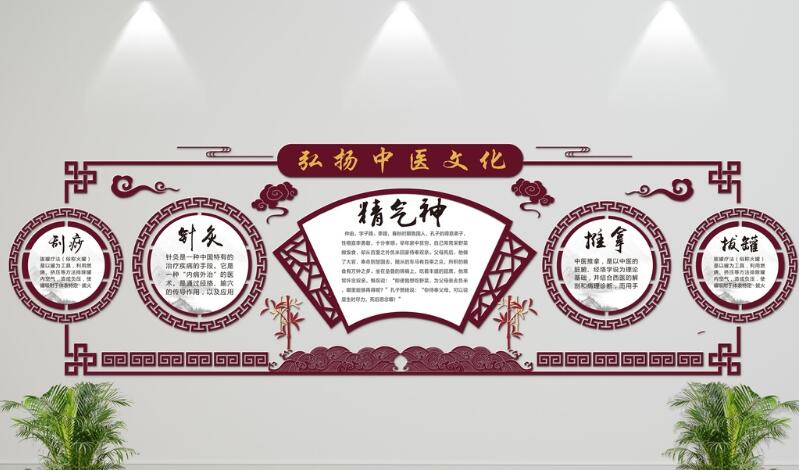 中國風微立體望聞問切中醫文化墻制作效果圖