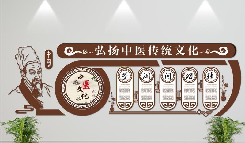 中國風(fēng)古典中醫(yī)文化歷代名醫(yī)微立體文化墻制作效果圖