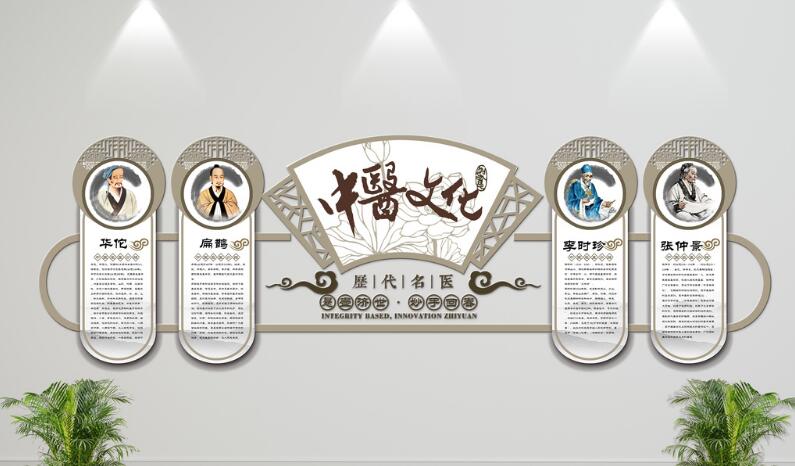 中國風(fēng)古典中醫(yī)文化歷代名醫(yī)微立體文化墻制作效果圖