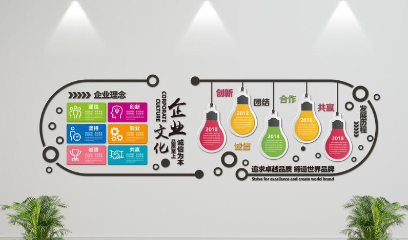 立體簡(jiǎn)約高端企業(yè)文化墻制作效果圖