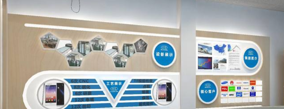 中科院展廳設(shè)計效果圖