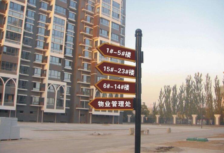 街頭導視牌制作效果圖
