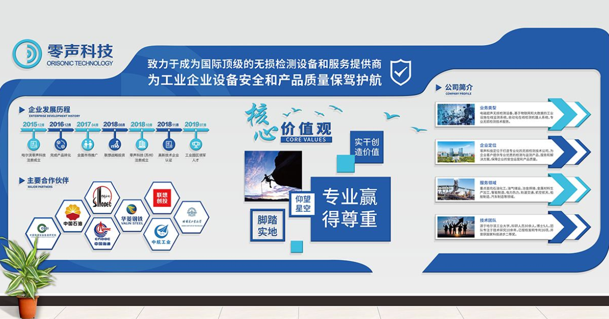 企業(yè)文化墻創(chuàng)意設計公司走廊