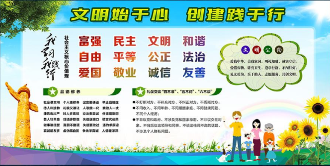社區鄰里文化墻社區宣傳欄照片墻