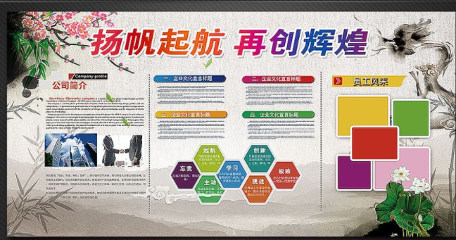 中國風家風家訓社區新農村文化墻