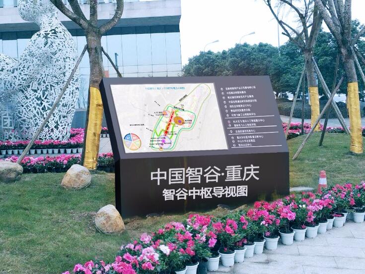 多向導視牌制作效果圖