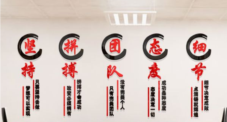 公司辦公室墻貼畫企業銷售員工勵志激勵標語文化墻