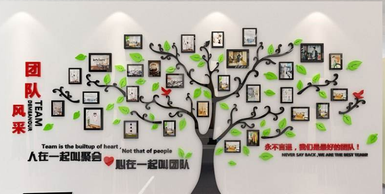 團隊公司企業文化墻標語辦公室