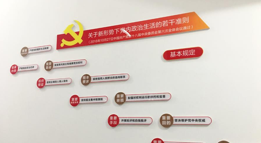 紀(jì)檢監(jiān)察黨建設(shè)計(jì)4