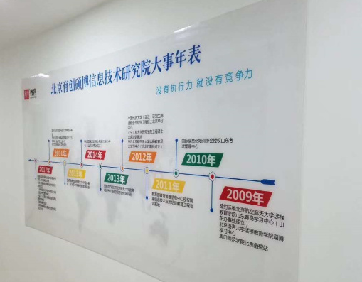 培訓(xùn)教育公司文化墻設(shè)計(jì)4