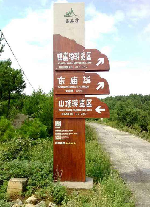 商場導(dǎo)視牌效果圖