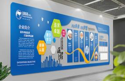 企業(yè)文化墻設計