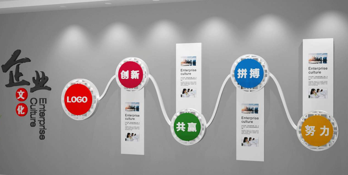 企業(yè)文化墻設(shè)計