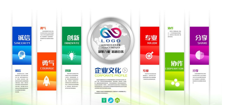 企業(yè)文化墻設計