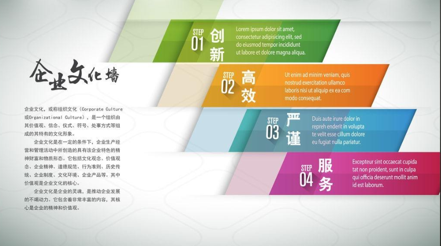 企業(yè)文化墻設計