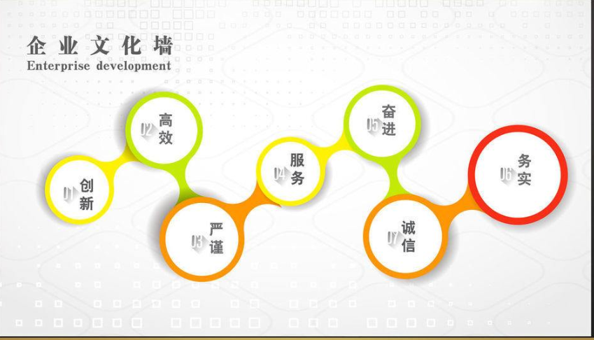 企業(yè)文化墻設(shè)計(jì)