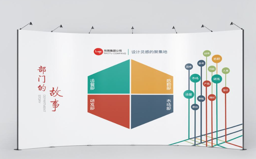 企業(yè)文化墻